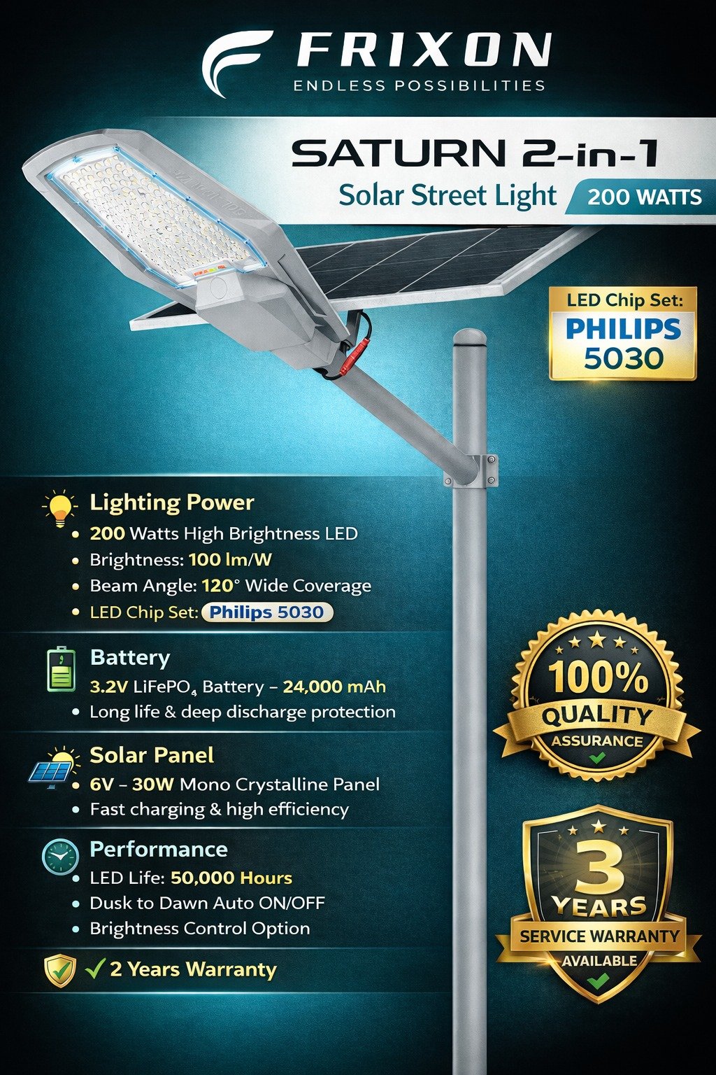 2 in 1 semi integrated